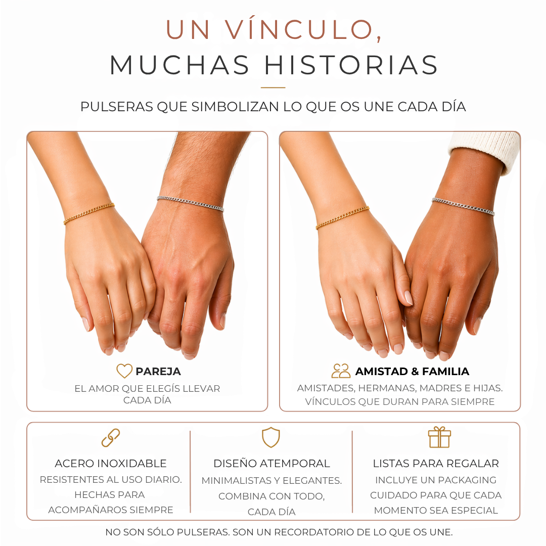 Pulsera de vínculo permanente