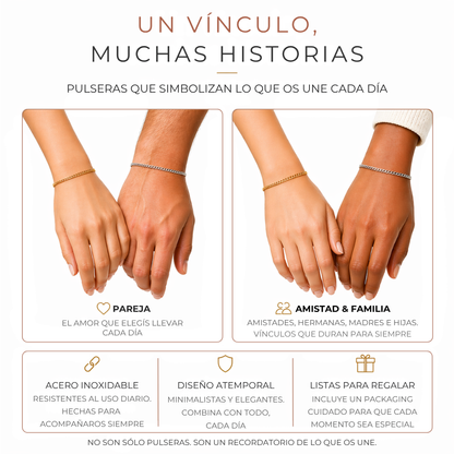 Pulsera de vínculo permanente